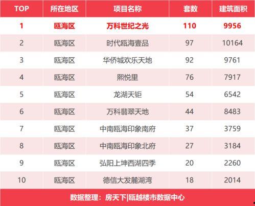 国产m v卡一卡二新区乱码